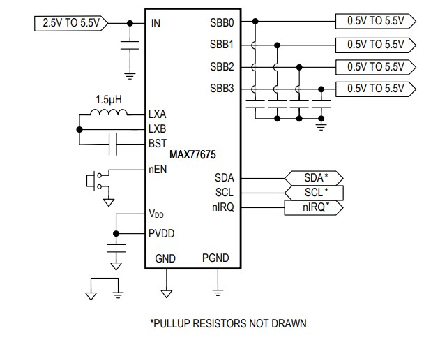 Block Diagram - Analog Devices / Maxim Integrated MAX77675 SIMO PMIC